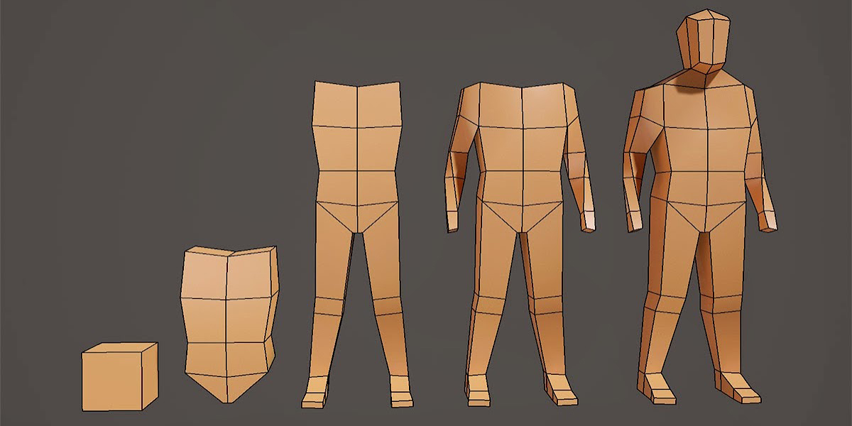 character mesh topology