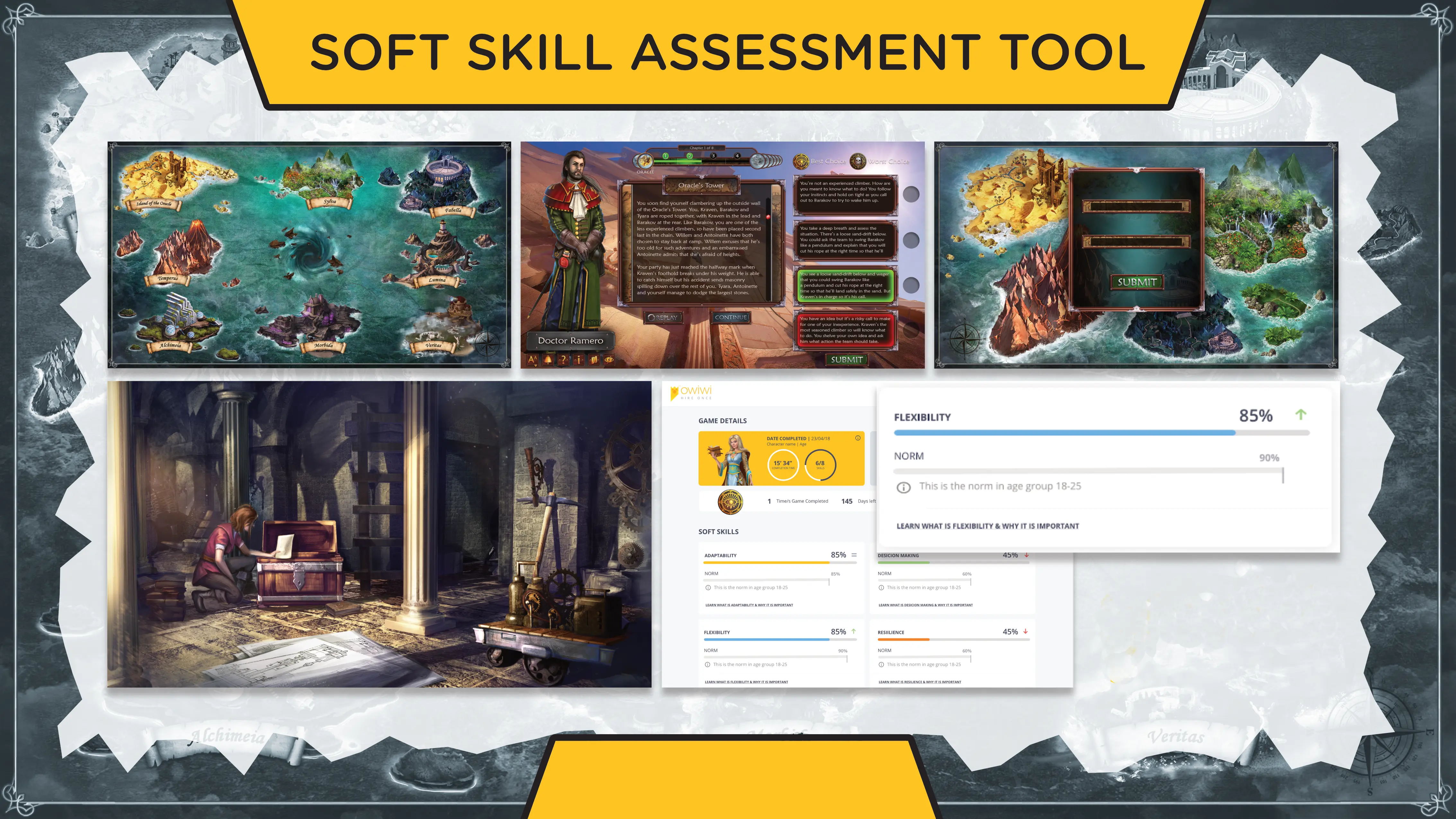 Owiwi soft skill assessment tool, a gamified recruitment platform