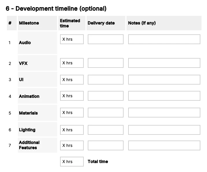 Unity game design document template, Development timeline section with milestones