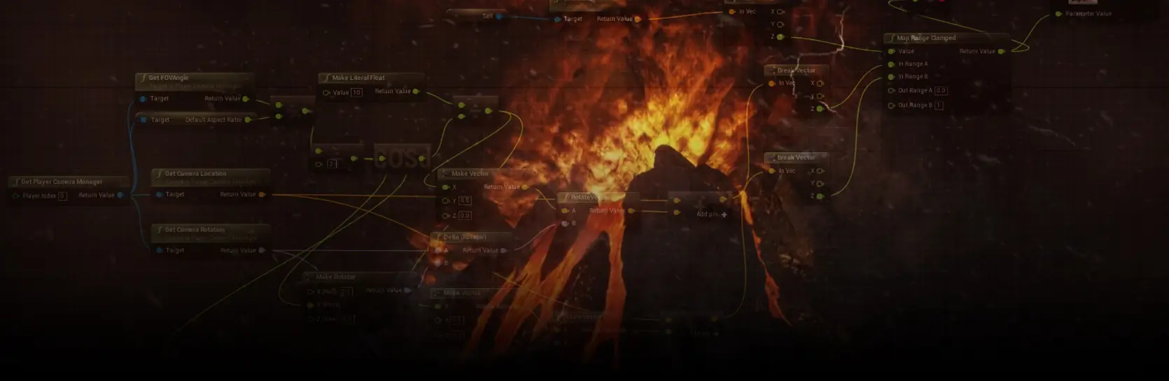 unreal engine blueprints main