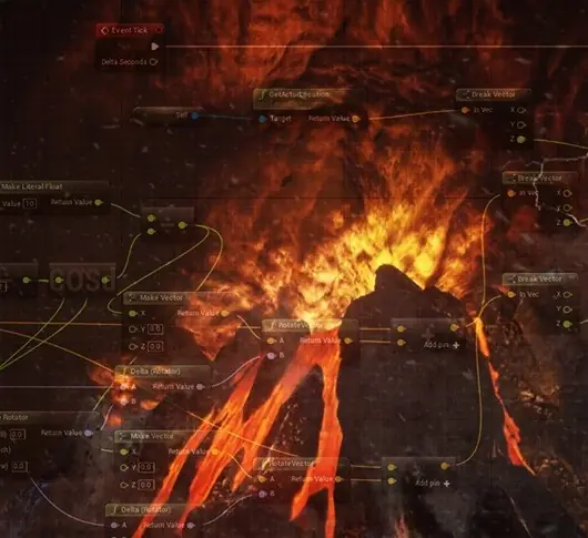 Understanding Unreal Engine Blueprint
