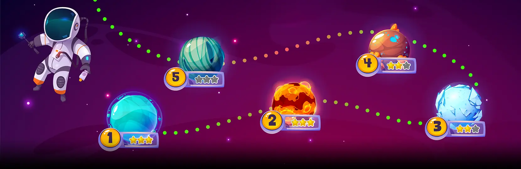 Gamification companies header img