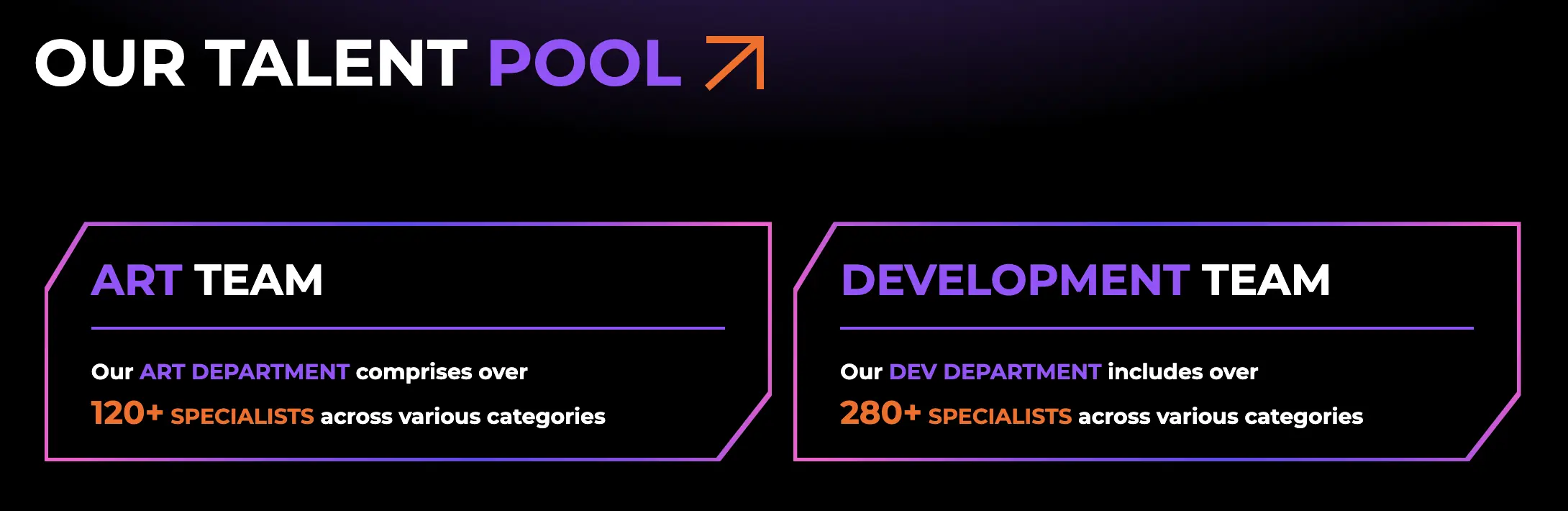Our talent pool