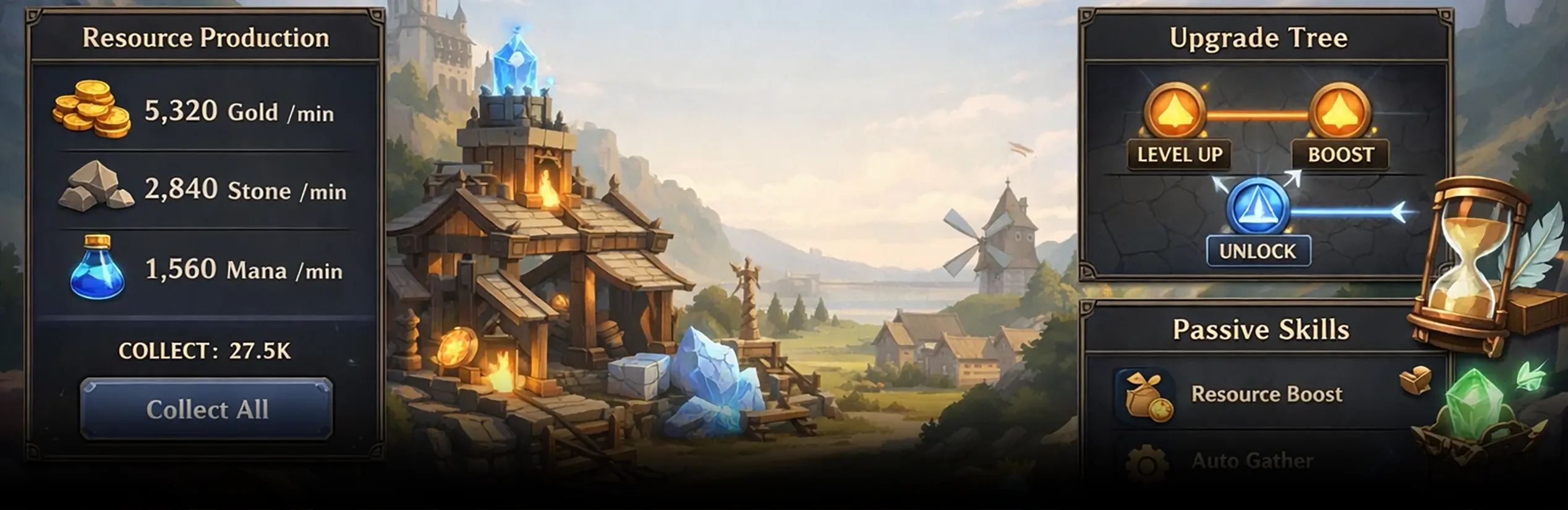 Idle game development top image