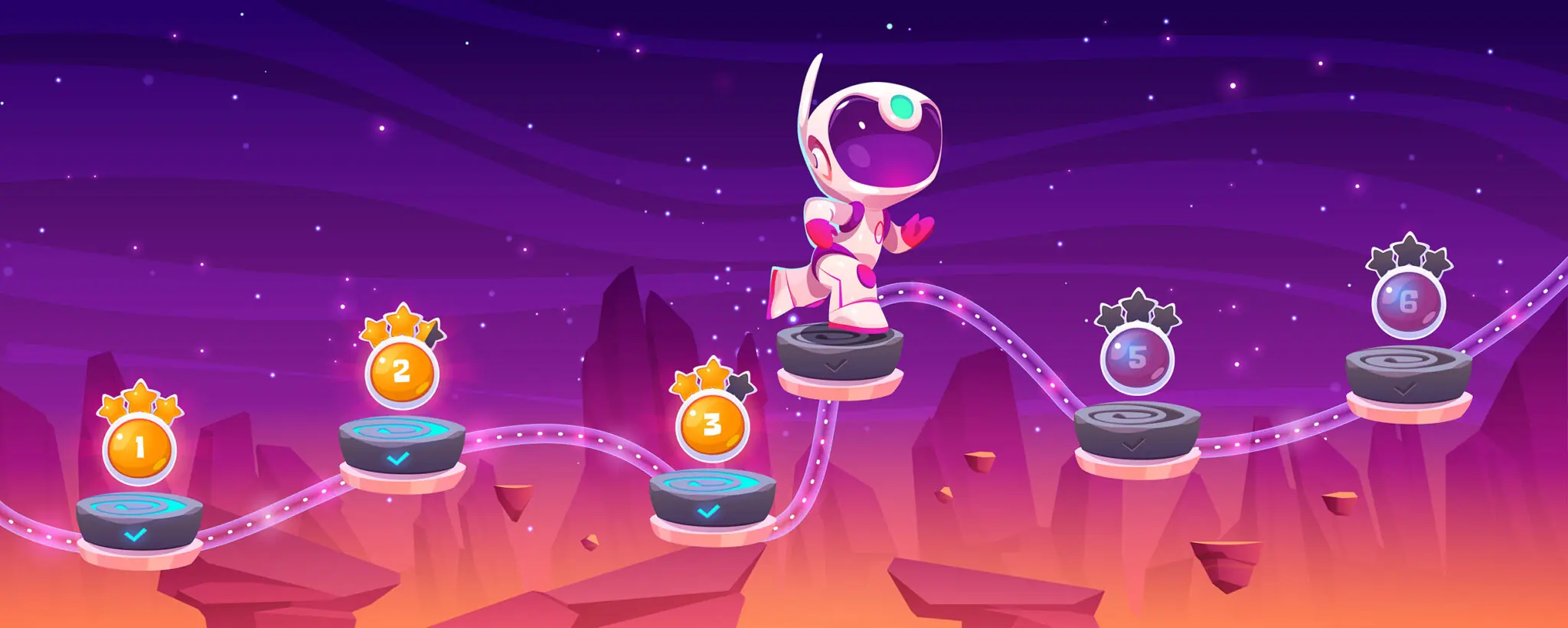 Game development process roadmap for startups: POC, MVP, soft launch