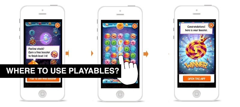 Where to use playables